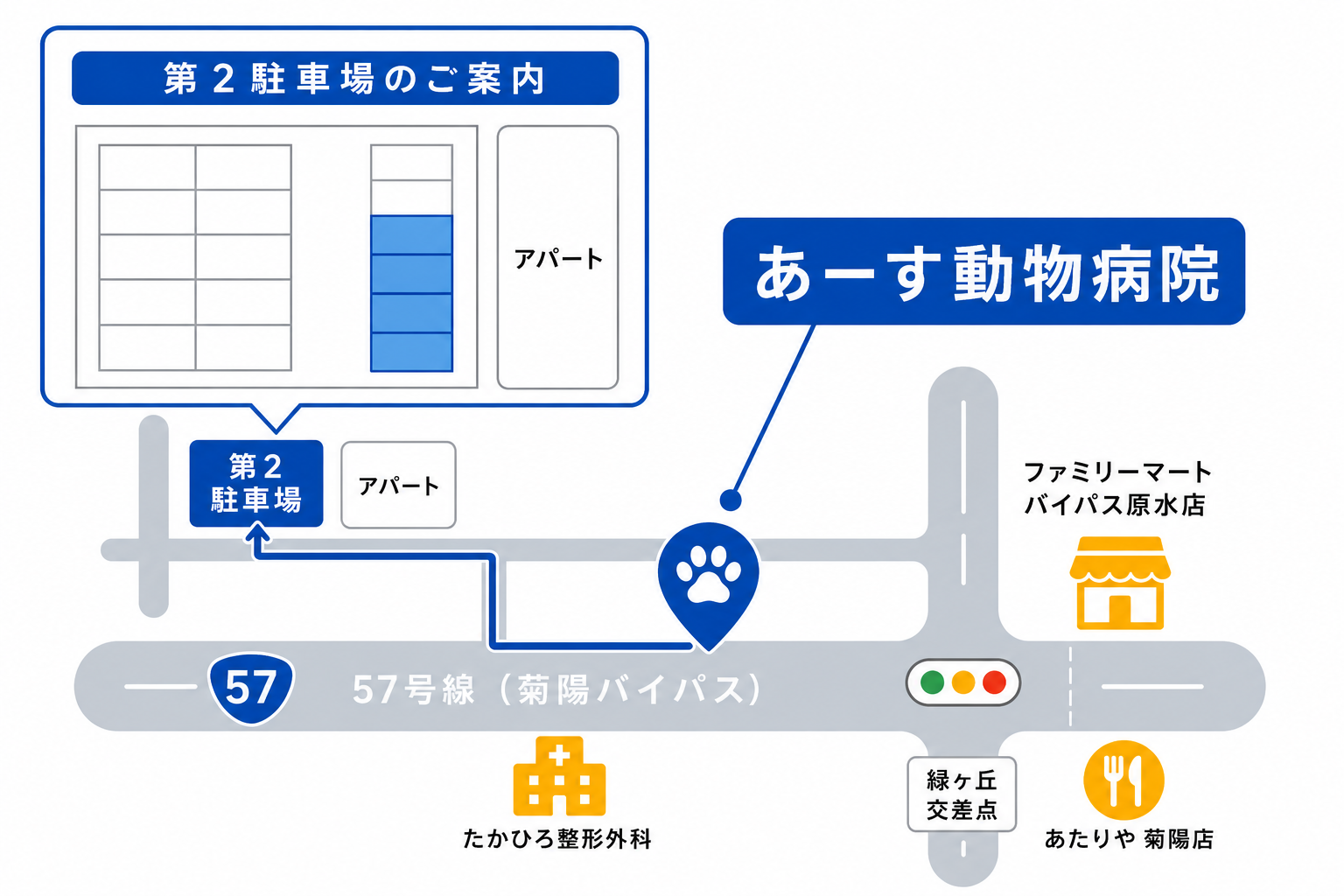 あーす動物病院周辺と第2駐車場の簡易マップ